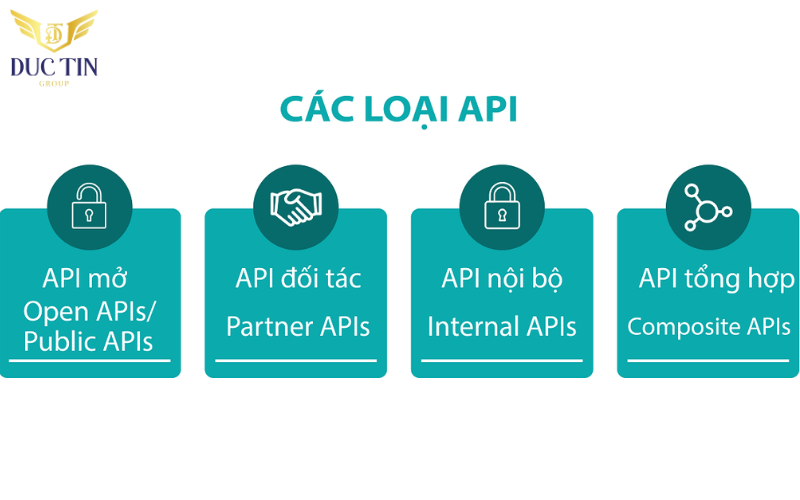 API được phân thành nhiều loại khác nhau với cấu trúc và cách hoạt động khác nhau